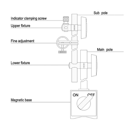 H & H Industrial Products Dasqua 132 lbs Magnetic Force Magnetic Base With Fine Adjustment 7123-1004